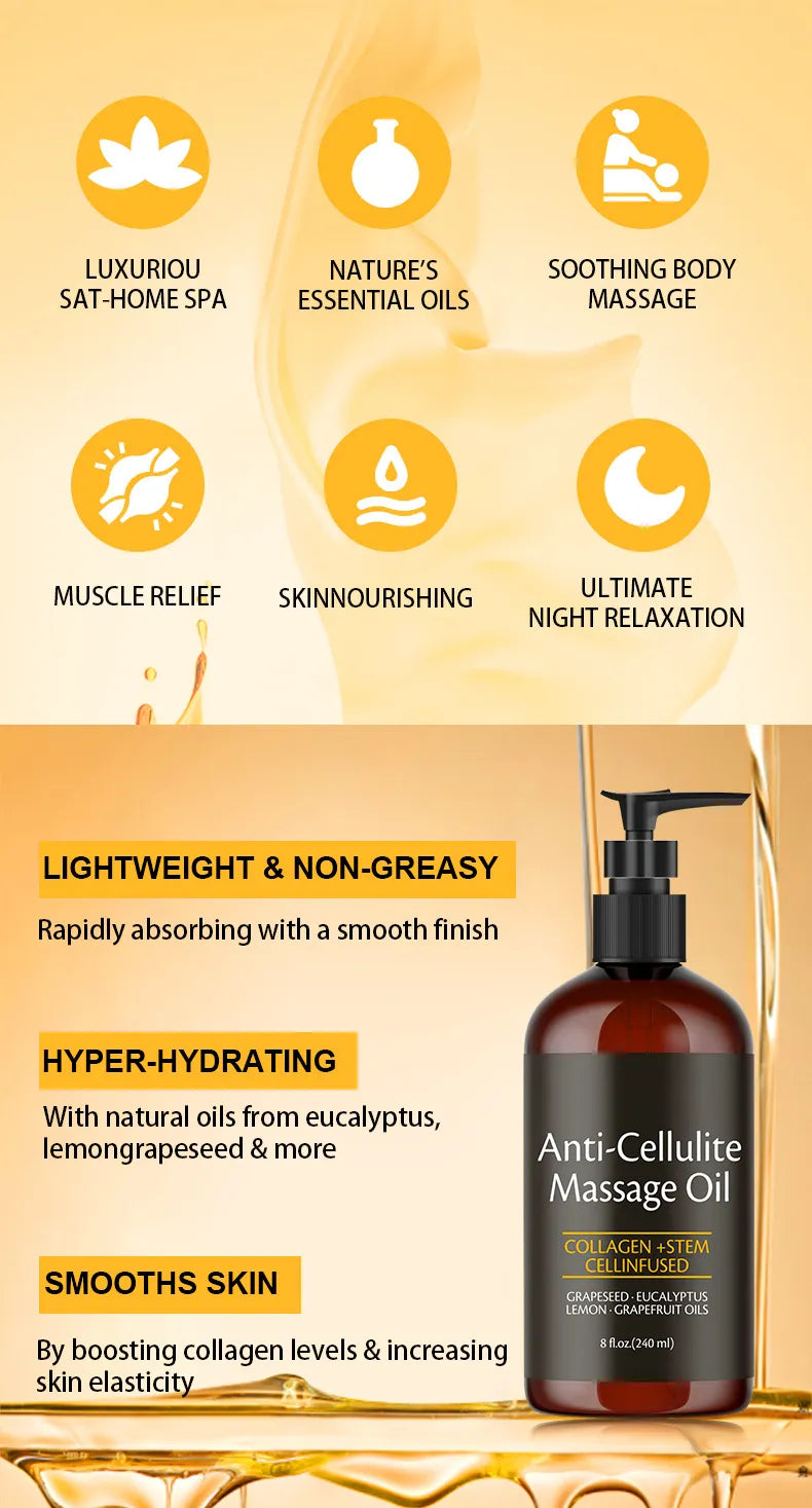 Custom Glide Massage Oil for LuxLift™